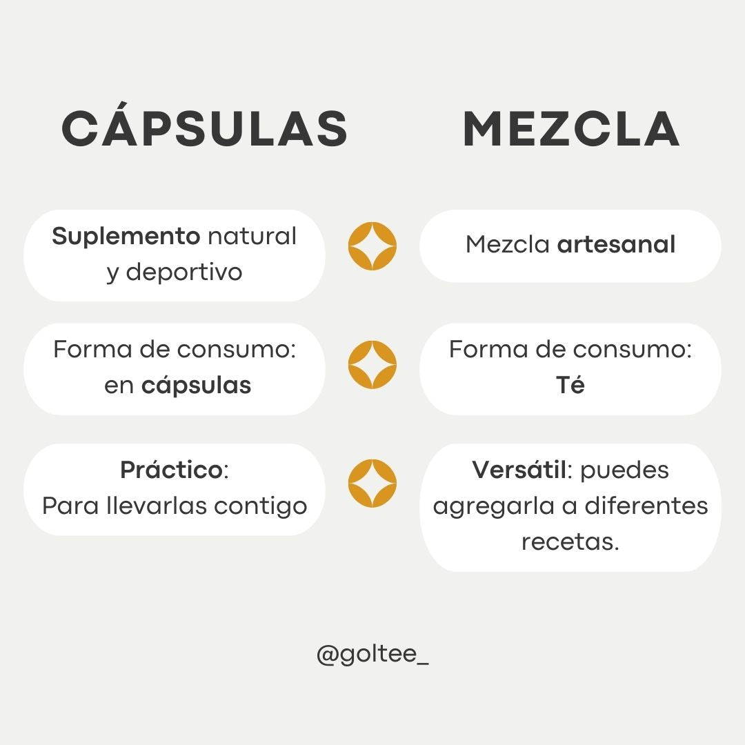 Mezcla artesanal Goltee® Refill