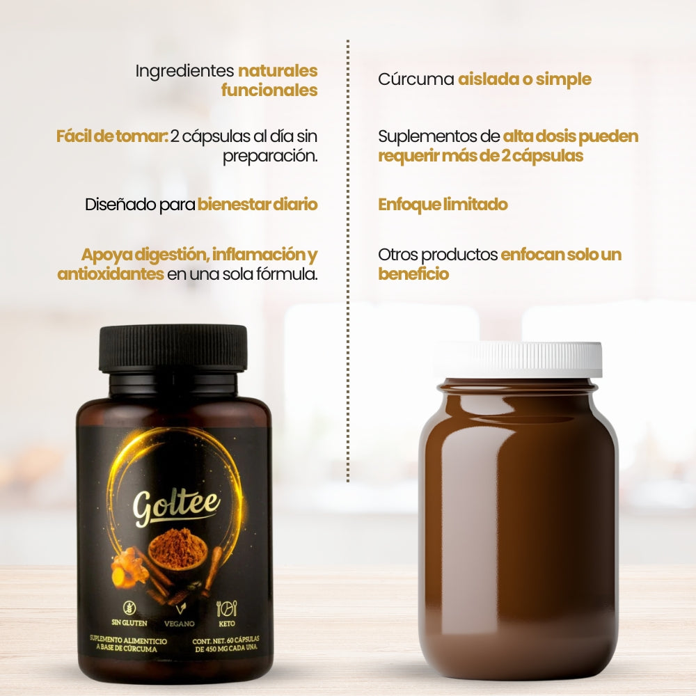 Cápsulas Golden Milk |  Cúrcuma, Jengibre, Cardamomo | Goltee®