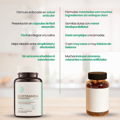 Glucosamina con Condroitina