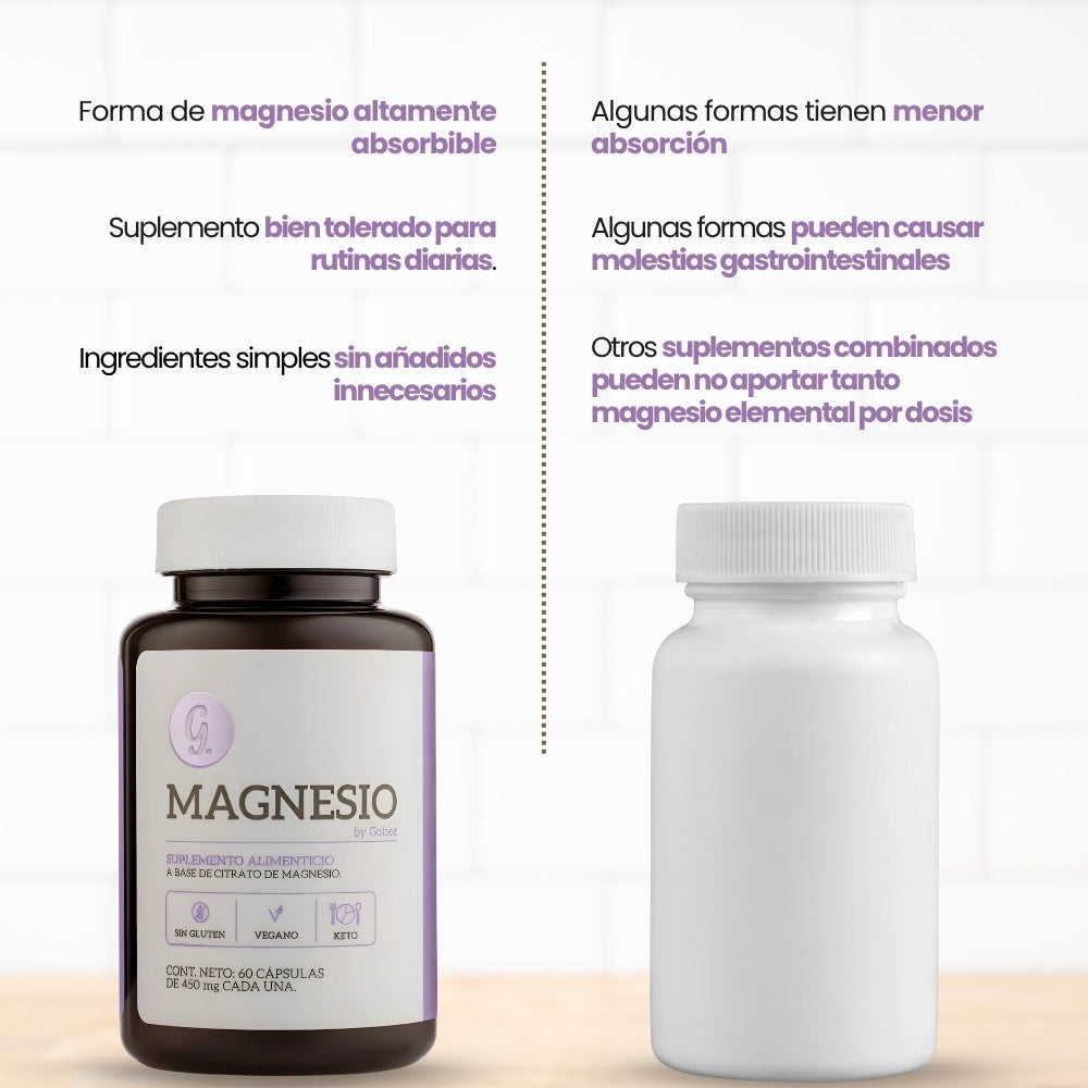 Citrato de Magnesio 2 Piezas